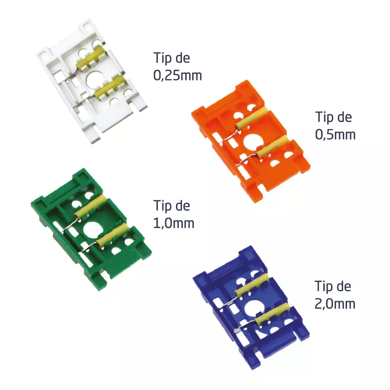 Kit Tip Ablacogold