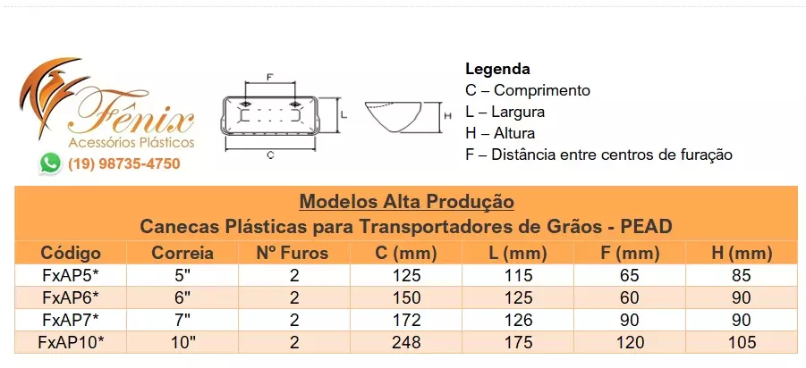 Canecas Alta Produção