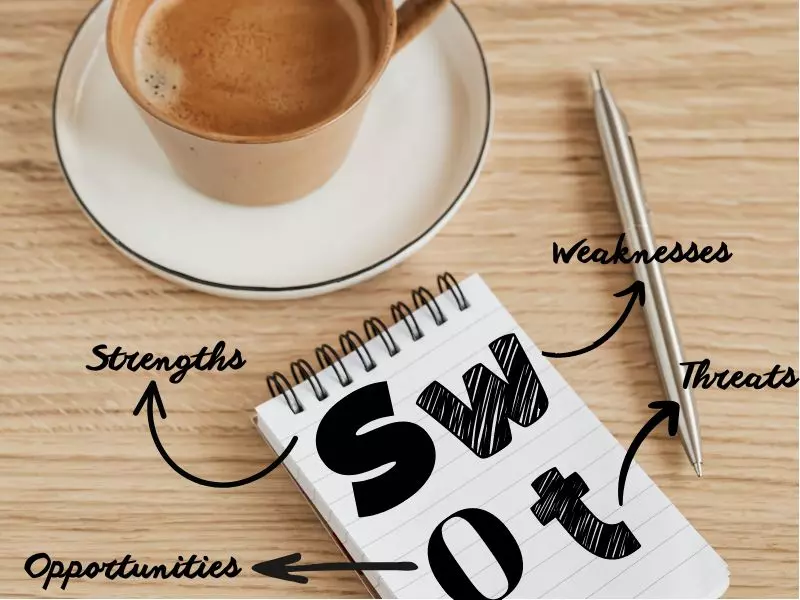 Análise SWOT: Uma Ferramenta Poderosa para Avaliar o seu Negócio Análise SWOT: Uma Ferramenta Poderosa para Avaliar o seu Negócio