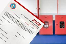 Passo a Passo para conseguir o AVCB - Auto de Vistoria do Corpo de Bombeiros .(Cursos de Qualificação)