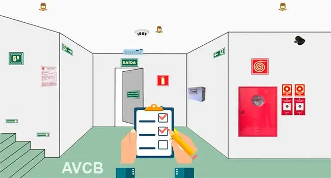 Documentos para Solicitação de Vistoria do Corpo de Bombeiros da Polícia Militar do Estado de São Paulo (CBPMESP)