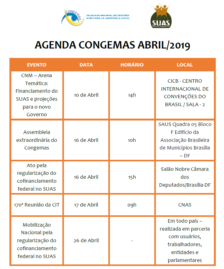 Eventos