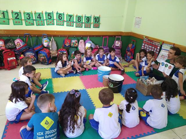 ALUNOS DA EDUCAÇÃO INFANTIL SÃO ORIENTADOS SOBRE A IMPORTÂNCIA DO DESCARTE CORRETO DE RESÍDUOS ALUNOS DA EDUCAÇÃO INFANTIL SÃO ORIENTADOS SOBRE A IMPORTÂNCIA DO DESCARTE CORRETO DE RESÍDUOS