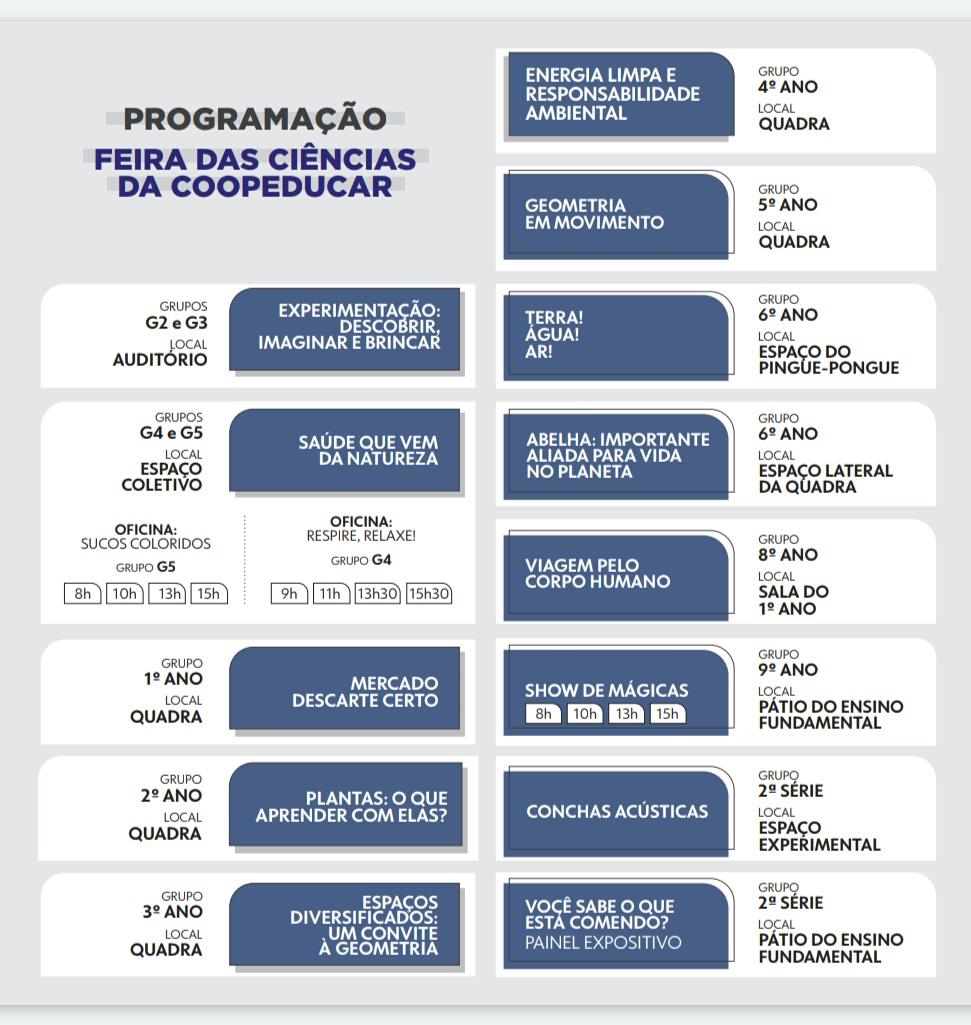 Feira das Ciências da Coopeducar Feira das Ciências da Coopeducar