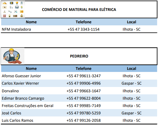 Lista Telefônica da Construção Lista Telefônica da Construção