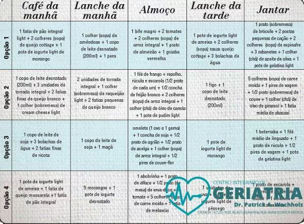 Conteúdo de cálcio nos alimentos Conteúdo de cálcio nos alimentos