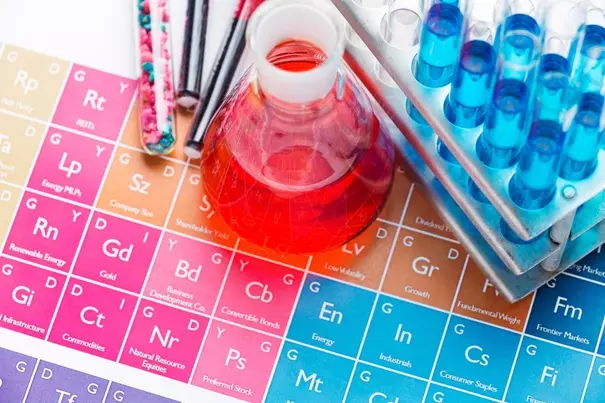 Produtos Químicos mais vendidos no Brasil Produtos Químicos mais vendidos no Brasil