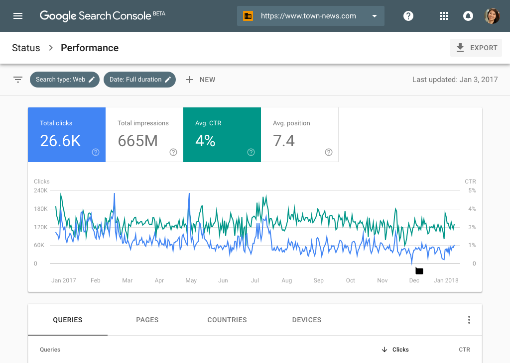 8 ferramentas de SEO gratuitas para analisar e otimizar seu site - Blog ...